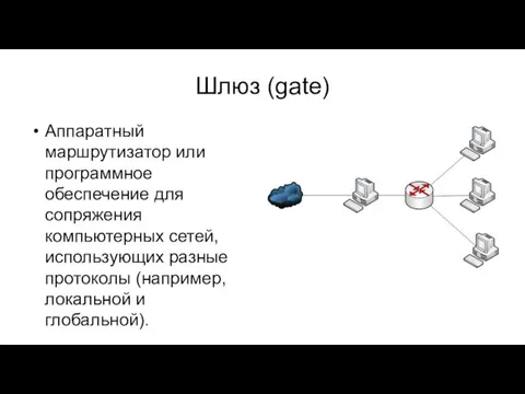 Шлюз (gate) Аппаратный маршрутизатор или программное обеспечение для сопряжения компьютерных сетей,