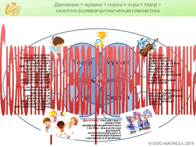 Сюжетно-ролевая ритмическая гимнастика Сказка знакомит с литературой, обогащает духовно, закладывает нравственные