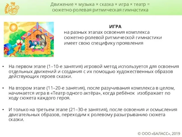 ИГРА на разных этапах освоения комплекса сюжетно-ролевой ритмической гимнастики имеет свою