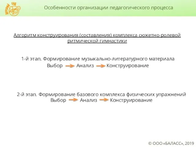 Алгоритм конструирования (составления) комплекса сюжетно-ролевой ритмической гимнастики 1-й этап. Формирование музыкально-литературного