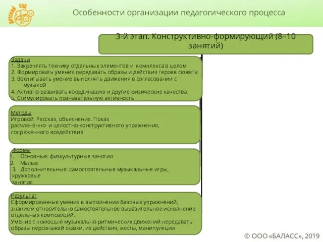 Особенности организации педагогического процесса