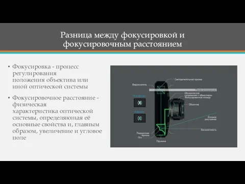 Разница между фокусировкой и фокусировочным расстоянием Фокусировка - процесс регулирования положения