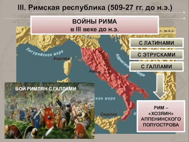 III. Римская республика (509-27 гг. до н.э.) ВОЙНЫ РИМА в III