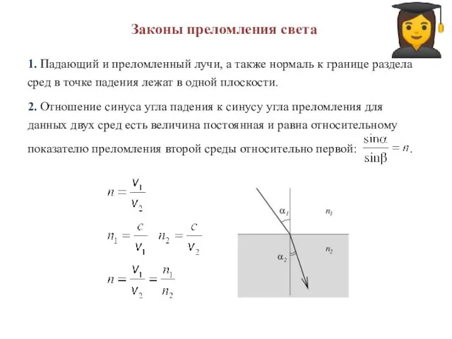 Законы преломления света 1. Падающий и преломленный лучи, а также нормаль