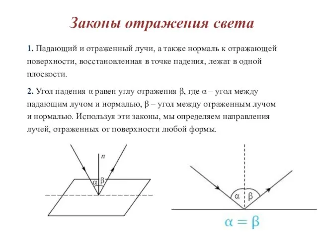 1. Падающий и отраженный лучи, а также нормаль к отражающей поверхности,