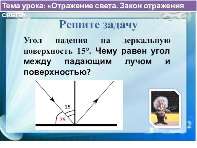 Тема урока: «Отражение света. Закон отражения света» Решите задачу Угол падения