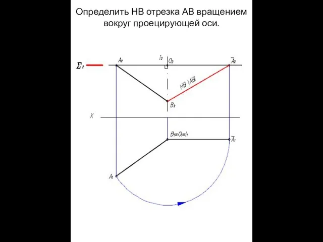 Определить НВ отрезка АВ вращением вокруг проецирующей оси.