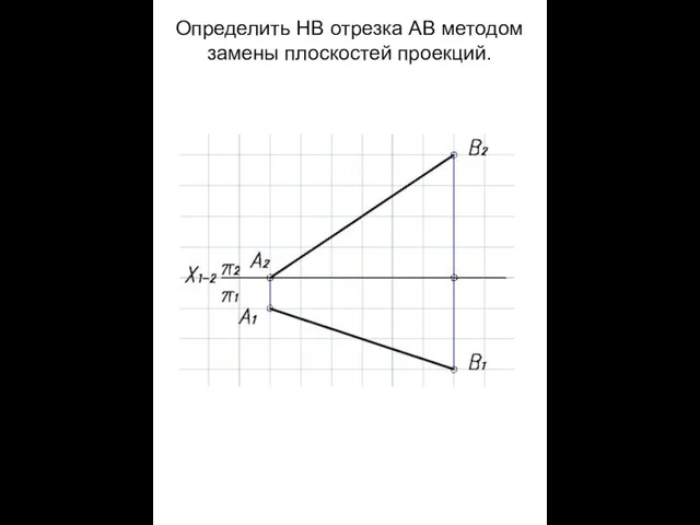 Определить НВ отрезка AB методом замены плоскостей проекций.
