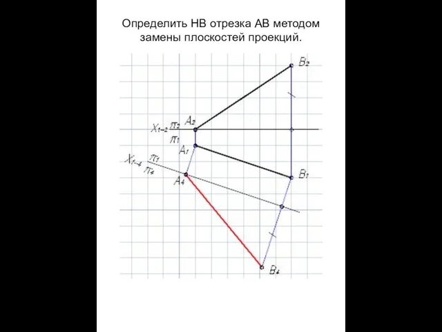 Определить НВ отрезка AB методом замены плоскостей проекций.