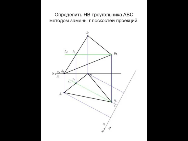 Определить НВ треугольника ABС методом замены плоскостей проекций.