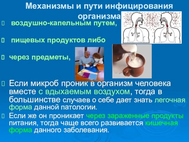 Механизмы и пути инфицирования организма воздушно-капельным путем, пищевых продуктов либо через