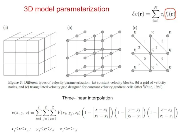 3D model parameterization Three-linear interpolation x1