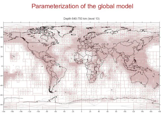 Parameterization of the global model