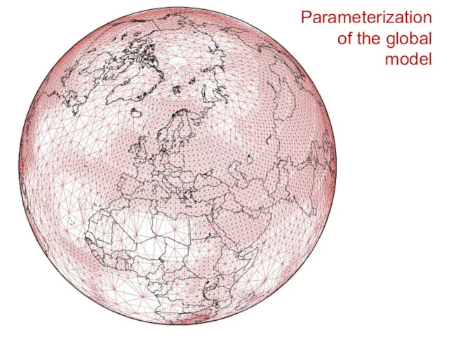 Parameterization of the global model