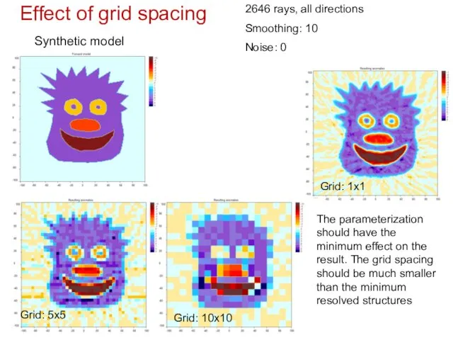 Synthetic model Effect of grid spacing 2646 rays, all directions Smoothing: