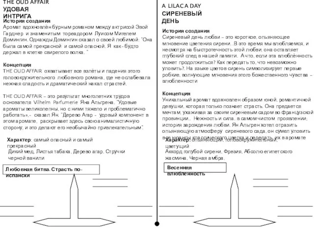 История создания Аромат вдохновлён бурным романом между актрисой Эвой Гарднер и