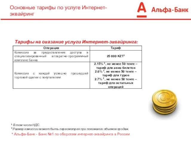 Основные тарифы по услуге Интернет-эквайринг Тарифы на оказание услуги Интернет-эквайринга: 1