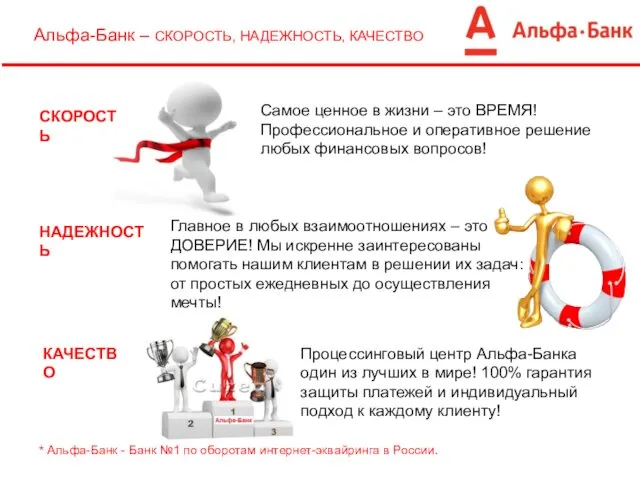 Альфа-Банк – СКОРОСТЬ, НАДЕЖНОСТЬ, КАЧЕСТВО * Альфа-Банк - Банк №1 по