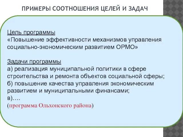 ПРИМЕРЫ СООТНОШЕНИЯ ЦЕЛЕЙ И ЗАДАЧ Цель программы «Повышение эффективности механизмов управления