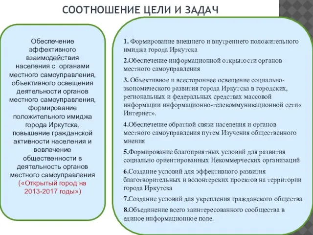 СООТНОШЕНИЕ ЦЕЛИ И ЗАДАЧ Обеспечение эффективного взаимодействия населения с органами местного