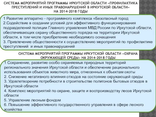 СИСТЕМА МЕРОПРИЯТИЙ ПРОГРАММЫ ИРКУТСКОЙ ОБЛАСТИ «ПРОФИЛАКТИКА ПРЕСТУПЛЕНИЙ И ИНЫХ ПРАВОНАРУШЕНИЙ В