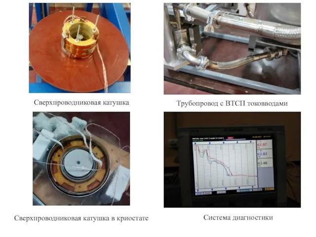 Трубопровод с ВТСП токовводами Сверхпроводниковая катушка Система диагностики Сверхпроводниковая катушка в криостате