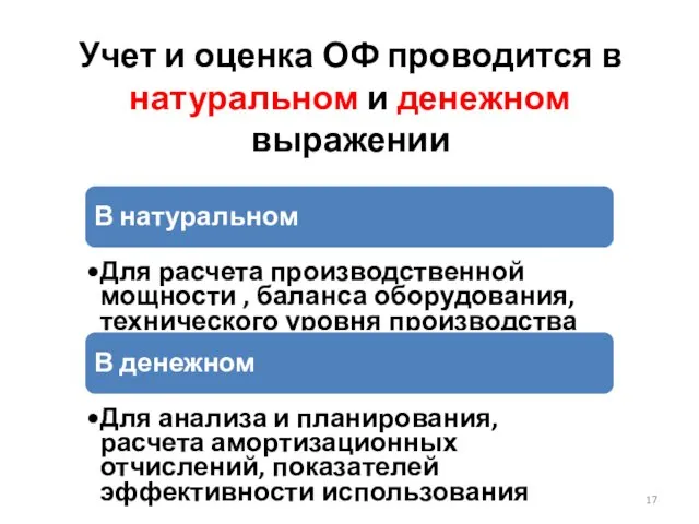 Учет и оценка ОФ проводится в натуральном и денежном выражении В