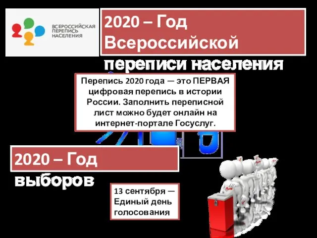 2020 – Год Всероссийской переписи населения 13 сентября — Единый день