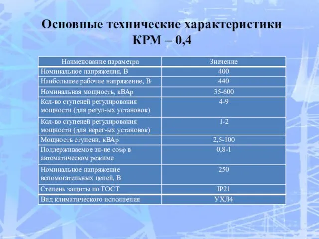 Основные технические характеристики КРМ – 0,4