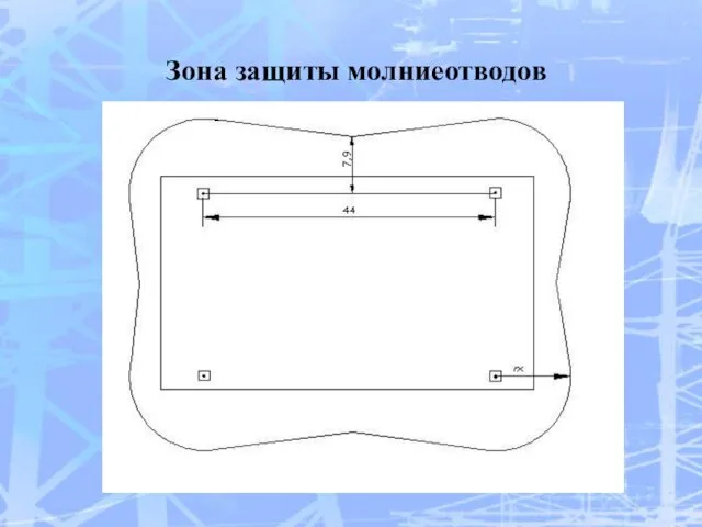 Зона защиты молниеотводов