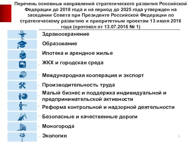 Здравоохранение Образование Ипотека и арендное жилье ЖКХ и городская среда Международная