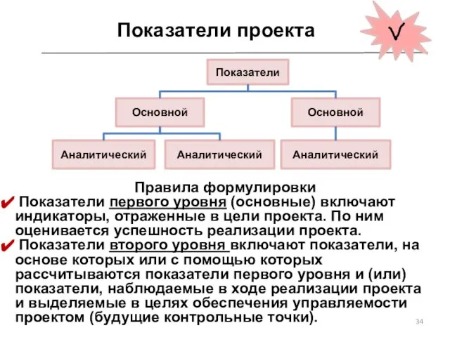 Правила формулировки Показатели первого уровня (основные) включают индикаторы, отраженные в цели