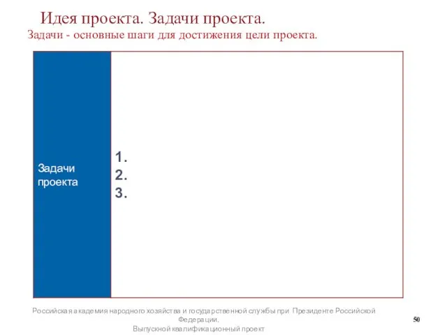 Российская академия народного хозяйства и государственной службы при Президенте Российской Федерации.