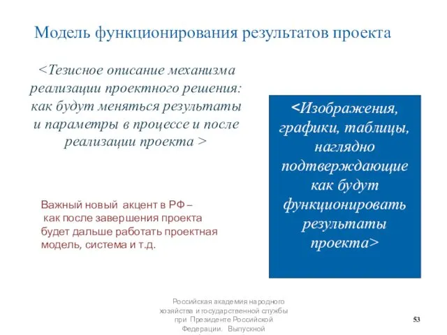 Российская академия народного хозяйства и государственной службы при Президенте Российской Федерации.