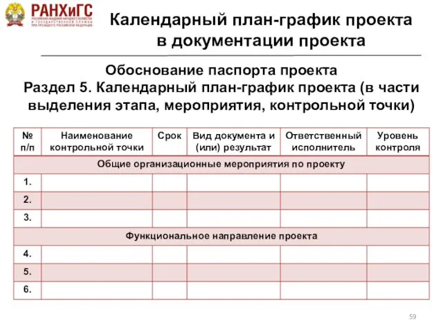 Обоснование паспорта проекта Раздел 5. Календарный план-график проекта (в части выделения