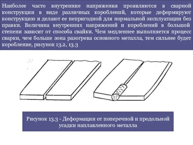 Наиболее часто внутренние напряжения проявляются в сварной конструкции в виде различных