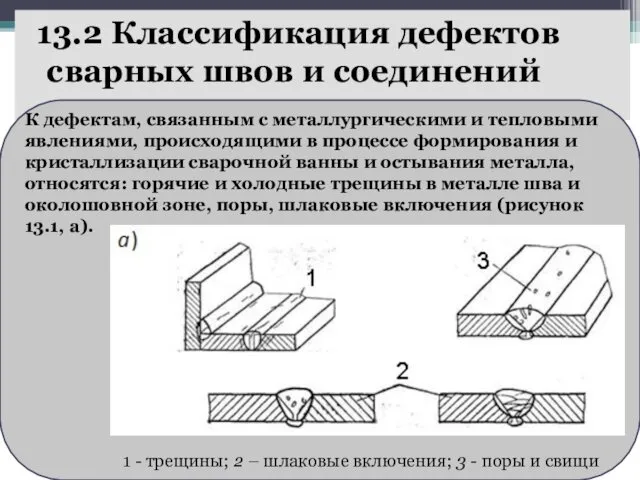 13.2 Классификация дефектов сварных швов и соединений К дефектам, связанным с