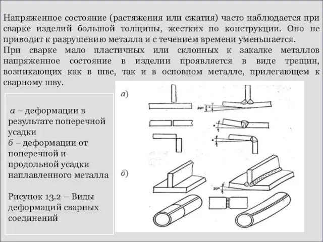 Напряженное состояние (растяжения или сжатия) часто наблюдается при сварке изделий большой