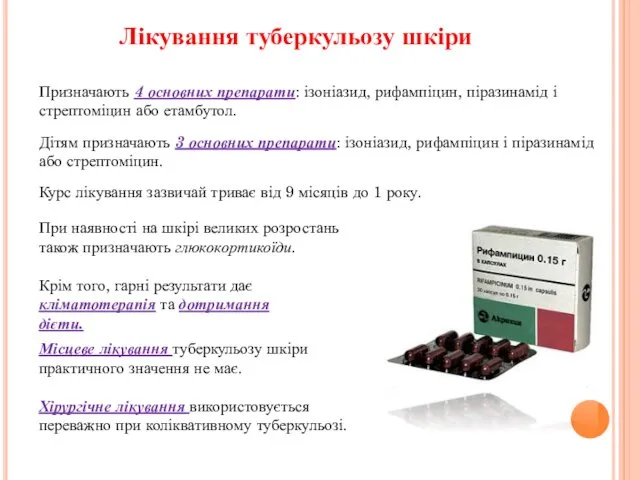 Лікування туберкульозу шкіри Призначають 4 основних препарати: ізоніазид, рифампіцин, піразинамід і