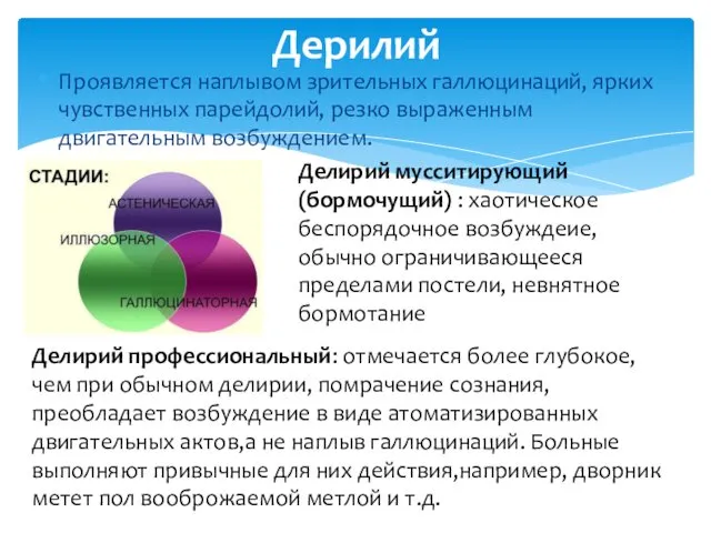 Проявляется наплывом зрительных галлюцинаций, ярких чувственных парейдолий, резко выраженным двигательным возбуждением.