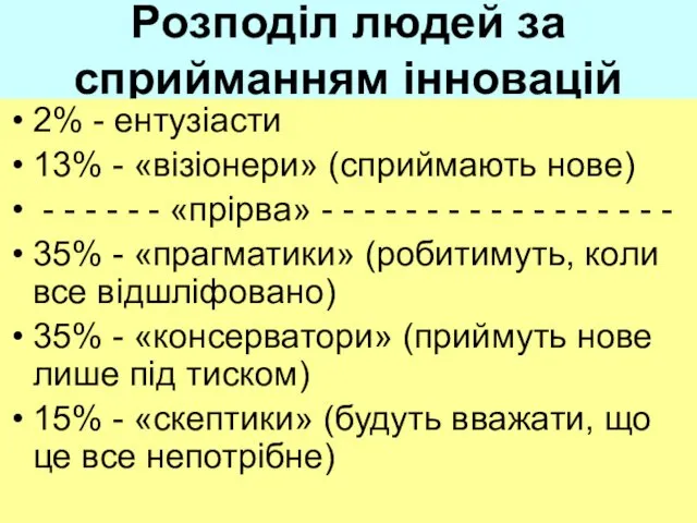 Розподіл людей за сприйманням інновацій 2% - ентузіасти 13% - «візіонери»