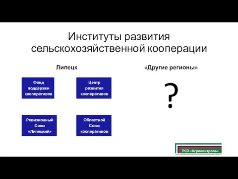 Институты развития сельскохозяйственной кооперации Липецк «Другие регионы» ? Фонд поддержки кооперативов