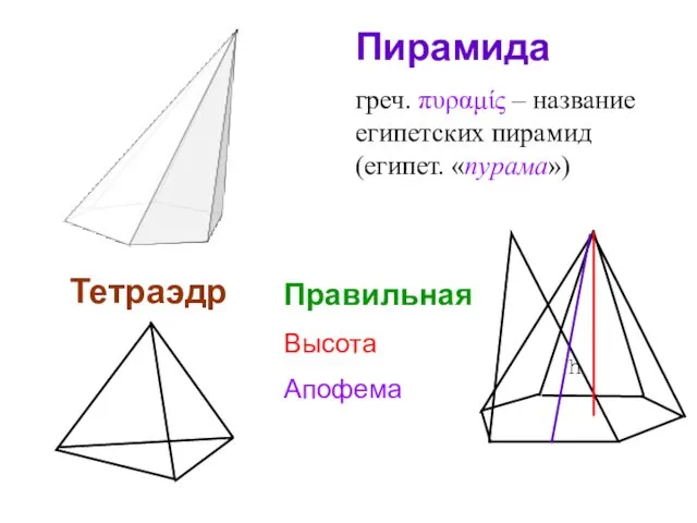 Пирамида греч. πυραμίς – название египетских пирамид (египет. «пурама») Тетраэдр Правильная Высота Апофема