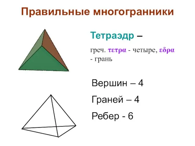 Правильные многогранники Вершин – 4 Граней – 4 Ребер - 6