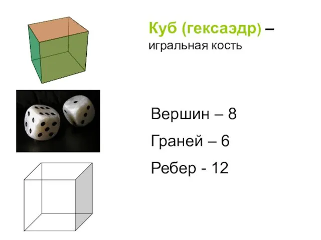 Куб (гексаэдр) – игральная кость Вершин – 8 Граней – 6 Ребер - 12
