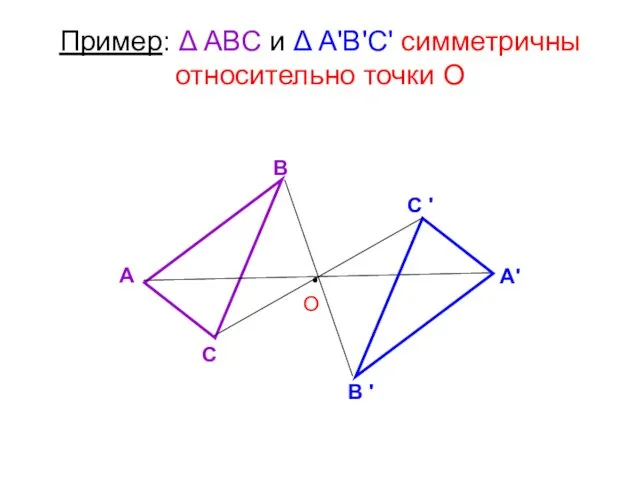 Пример: Δ АВС и Δ А'В'С' симметричны относительно точки О