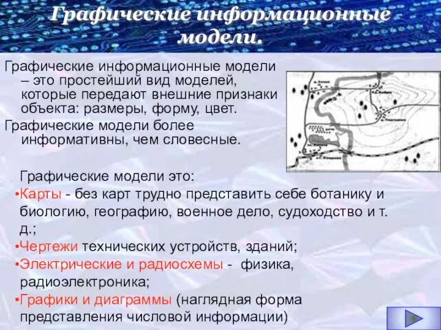 Графические информационные модели. Графические информационные модели – это простейший вид моделей,