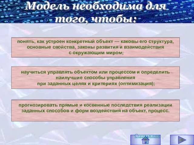 Содержание Модель необходима для того, чтобы: научиться управлять объектом или процессом