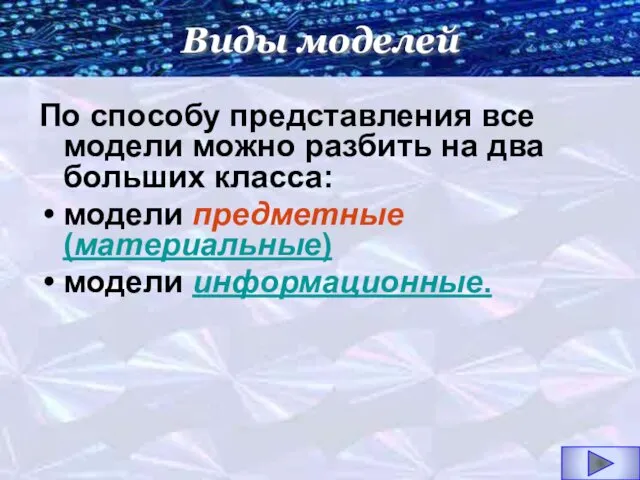 Виды моделей По способу представления все модели можно разбить на два