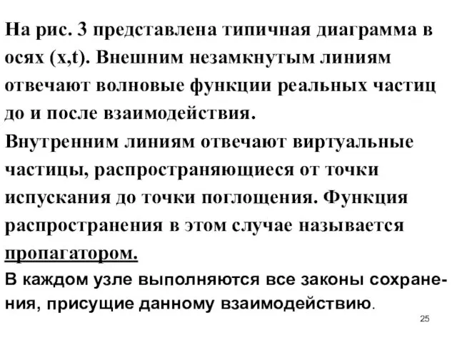 На рис. 3 представлена типичная диаграмма в осях (x,t). Внешним незамкнутым